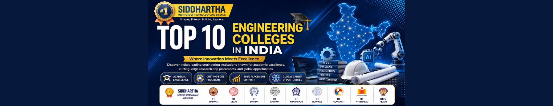 top 10 engineering colleges in india, best engineering colleges in india, top engineering colleges india, best btech colleges in india, top private engineering colleges india, engineering colleges with best placements india,